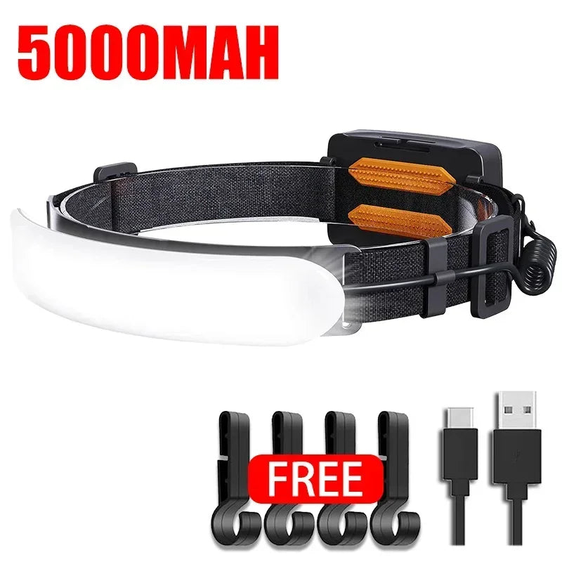 1500LM High Power LED Headlamp COB Head Flashlight With 7500Mah Built-in Battery USB Rechargeable Fishing Camping Lantern Torch