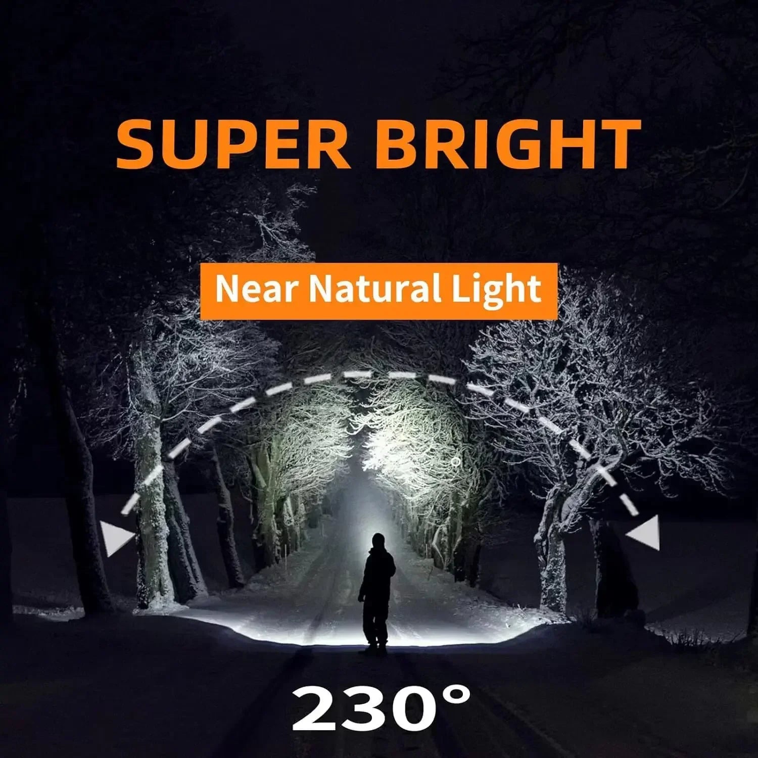 1500LM High Power LED Headlamp COB Head Flashlight With 7500Mah Built-in Battery USB Rechargeable Fishing Camping Lantern Torch